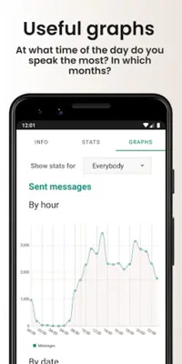 Chat Analyzer for WhatsApp android App screenshot 0